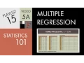 Statistics 101 Multiple Linear Regression Two Categorical Variables