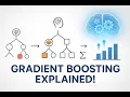 How Gradient Boosting Works Gradient Boosting Explained Visually Machine Learning Simplified
