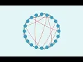 Introduction to Complexity The Koch Curve Part 2