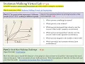 Stickman Walking Virtual Lab instructions