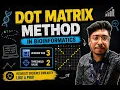 Dot Matrix Method in Bioinformatics Window Size 3 Threshold Value 2 Bangla Tutorial