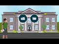 Ways to Pay Your Property Taxes Mail Online In-Person Phone Options