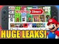 Some HUGE Nintendo Switch 2 Games Just LEAKED