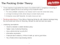 Module 9 Agency Costs and Capital Structure