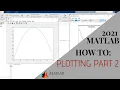 Plotting Basic Graphs in MATLAB Grid X Y axis Title 2021 Part 2