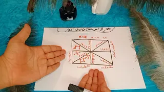 سحر المزامير للمحبه والنكاح بالإنجيل الخطير 