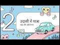 Shadows in Motion: The Blues Music ब्लूज़  का विश्लेषण