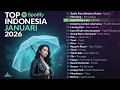 Lagu Top Hits Spotify 2025 - 2026 | Lagu Viral Indonesia \u0026 TikTok Hits (TANPA IKLAN) #trending 