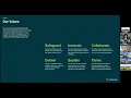 AECOM - application tips