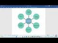 Selenium - How it works Selenium WebDriver Call 91 94 916 28222 Saag Tech