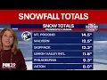 Philly snowfall totals How much snow fell in Pa NJ Del