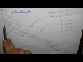 Minimize Problem Solving Using Graphical Method in Operations Research ll Operations Research telugu