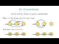 CS6340 Lesson 4