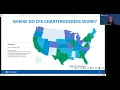 CFA-OC Exam Info Session