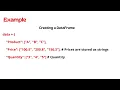 The astype Method in Pandas