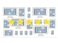 Introduction to AWS CodePipeline - Continuous Delivery on Amazon Web Services