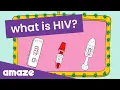 Download Lagu What Is HIV?
