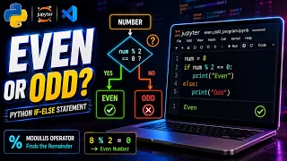 Python Tutorial 17 if-else Statement Explained