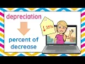Modeling Percent of Decrease with Algebra Grade 7 Math 7 EE A 2