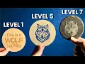 7 Levels of Laser Engraving (Skill Breakdown)