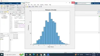 How to MATLAB code to plot histogram MATLAB Coding Skills