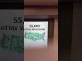 DO NOT USE ALLPOINT ATMs FOR DEPOSIT WITHOUT WATCHING THIS FIRST THEY ARE LINKED TO AXOS BANK