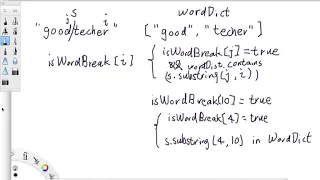 LeetCode Tutorial 139 Word Break