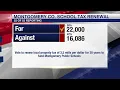 Montgomery County voters renew property tax for education