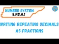 Writing Repeating Decimals as Fractions