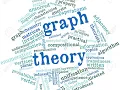 4 7 Minimum Spanning trees Prim and Adjacency Matrices