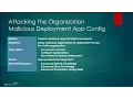 Weaponizing Splunk deploy malicious apps