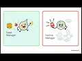 The Cellular Economy Explained