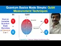 Quantum Basics Made Simple Qubit Measurement Techniques