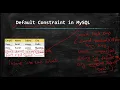 Default Constraint in Mysql How to insert default value