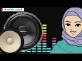 Download Lagu Dikir Puteri - ดิกิรปูเตอรี แดนซ์