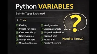 Learning Python Variables Casting Scope Naming Rules Beginner POV 02