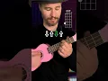 Download Lagu Sparks Coldplay Ukulele Strumming Tutorial #ukulele #tutorial