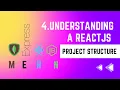 Understanding a ReactJS Project Structure - 04 Blog Application MERN STACK Masterclass Tutorial