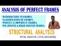 INTRODUCTION TO FRAMES - CLASSIFICATION OF FRAMES