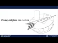 Channel
