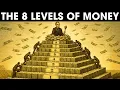 De 8 niveaus van geld: waarom de meeste bekwame mensen nooit verder komen dan niveau 2-3 - Machia...