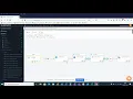 Salesforce to SQL Synatic