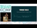 Embedding Rust in C C by Katharina
