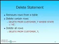 UNIT 3 Query Processing SQL and Concurrency Management