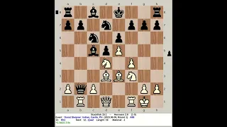 Stockfish 15 1 vs Hermann 2 8 Dunst Slepiner Indian GrandMonster Chess 230609 R1