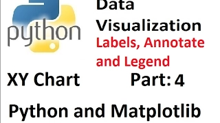 Python Data Visualization Indicators in XY Chart Part 4