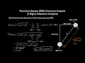RSS Root Sum Squared Tolerance Analysis Practice Questions