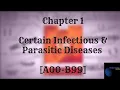 ICD 10 CM Chapter Specific Guidelines Certain Infectious Parasitic Diseas Nilesh Shende Mcodertube