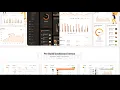 Uena - React Saas Admin Dashboard Template react dashboard react admin