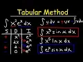 Integration By Parts - Tabular Method